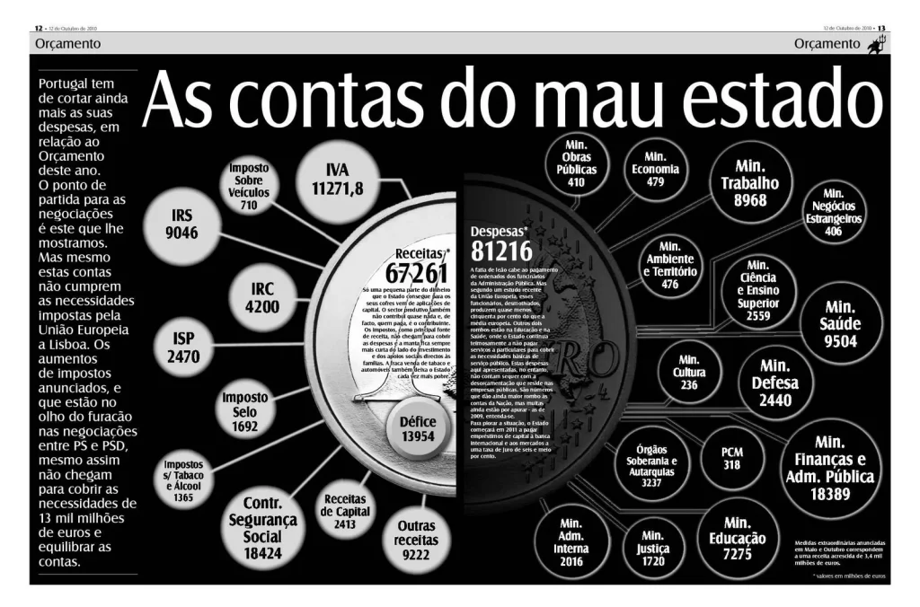 jornal o diabo centrais